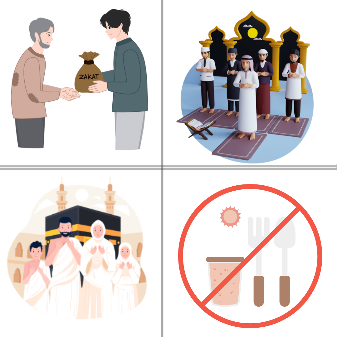 فقه العبادات